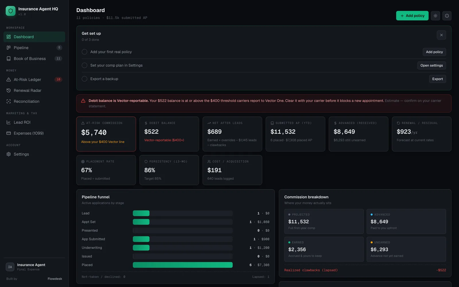 The Insurance Agent HQ Dashboard showing earned, at-risk and residual commission across the book of business.